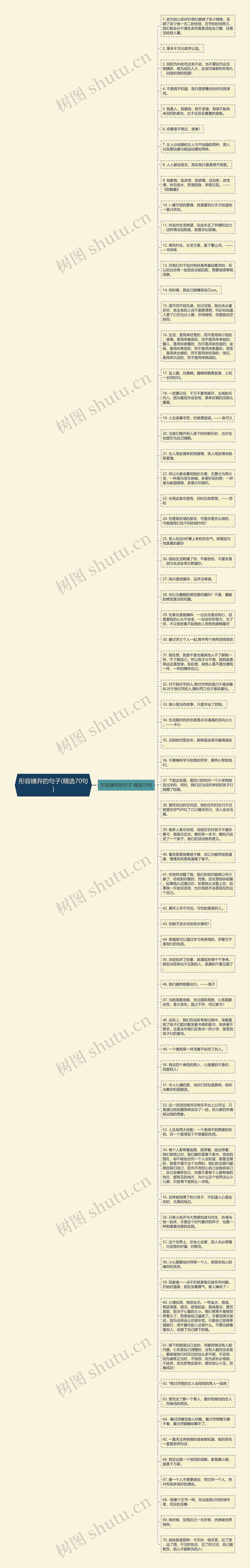 形容嫌弃的句子(精选70句)