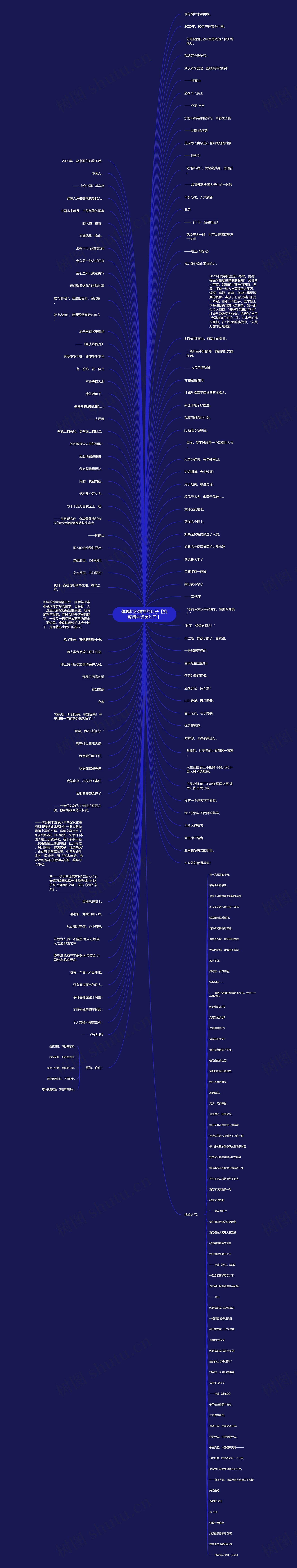 体现抗疫精神的句子【抗疫精神优美句子】