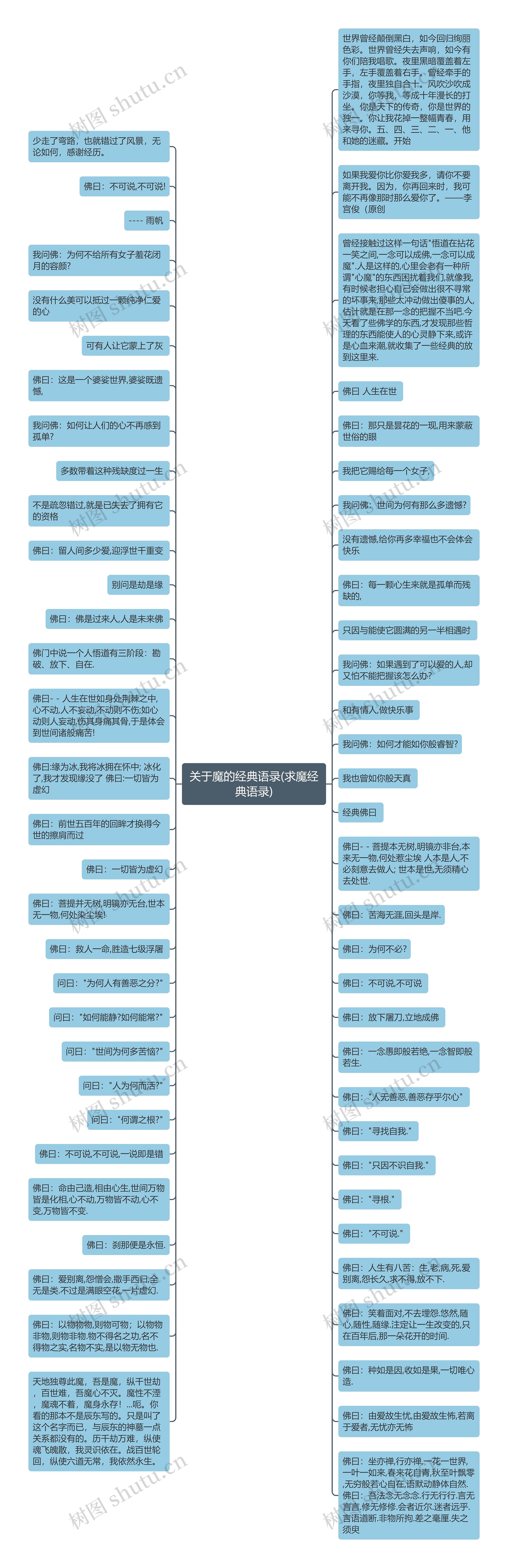 关于魔的经典语录(求魔经典语录)