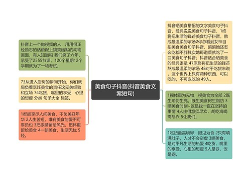 美食句子抖音(抖音美食文案短句)