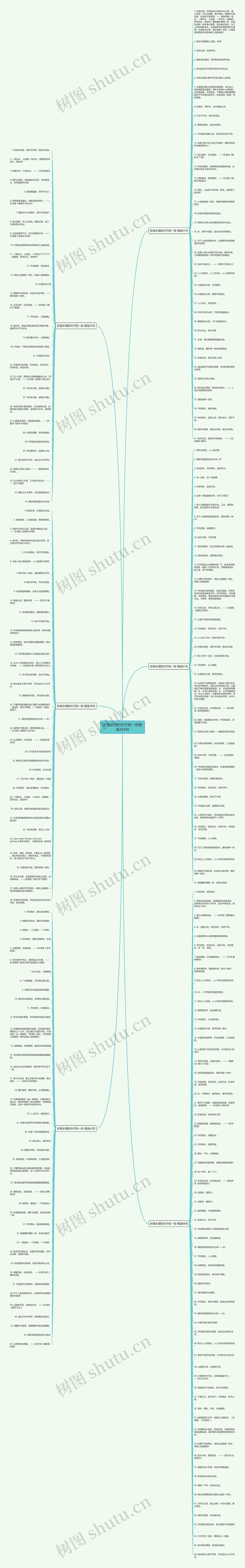 珍惜水源的句子短一些精选264句 珍惜水源的句子短一些精选264句