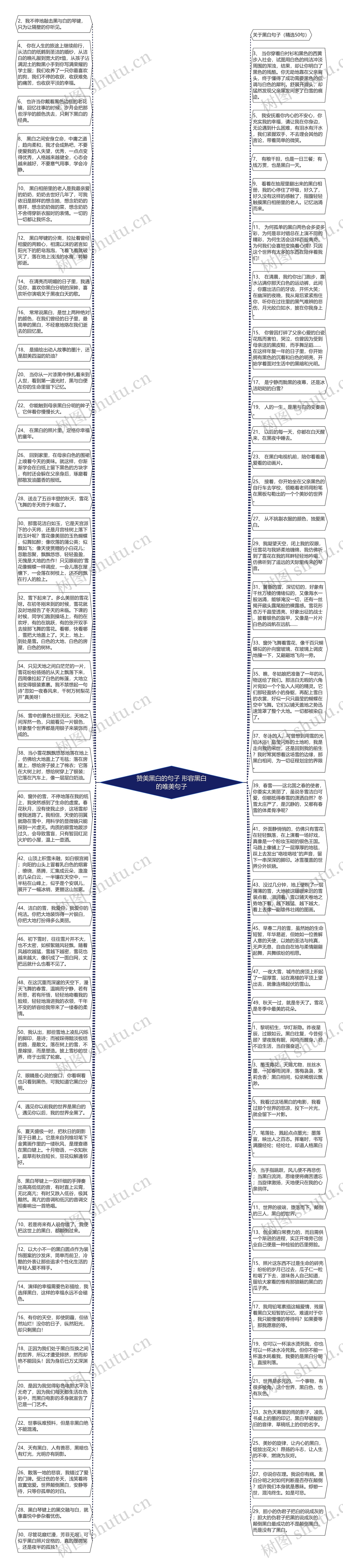 赞美黑白的句子 形容黑白的唯美句子