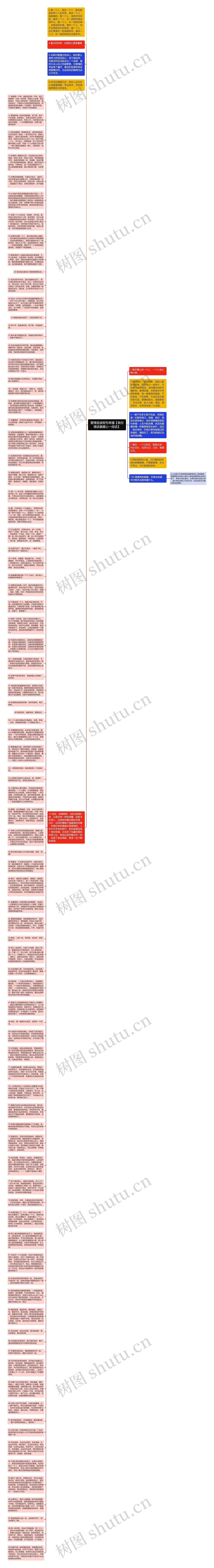 爱情语录短句幸福【表白情话最暖心一段话】思维导图