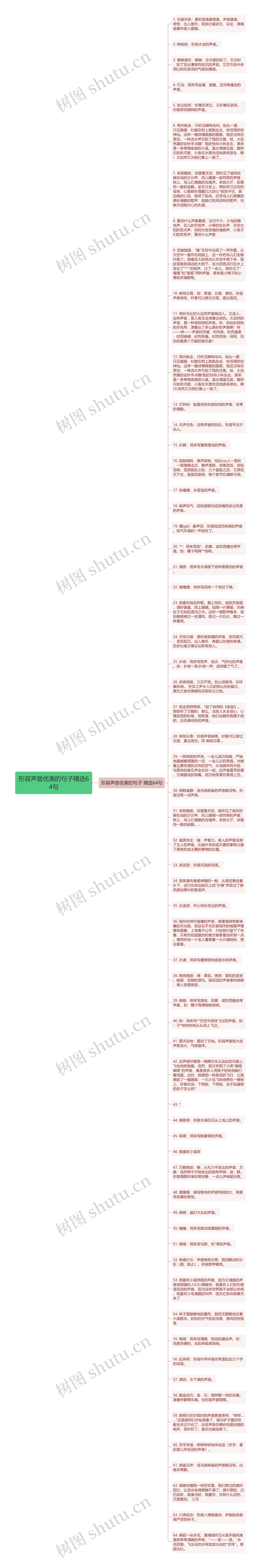 形容声音优美的句子精选64句思维导图