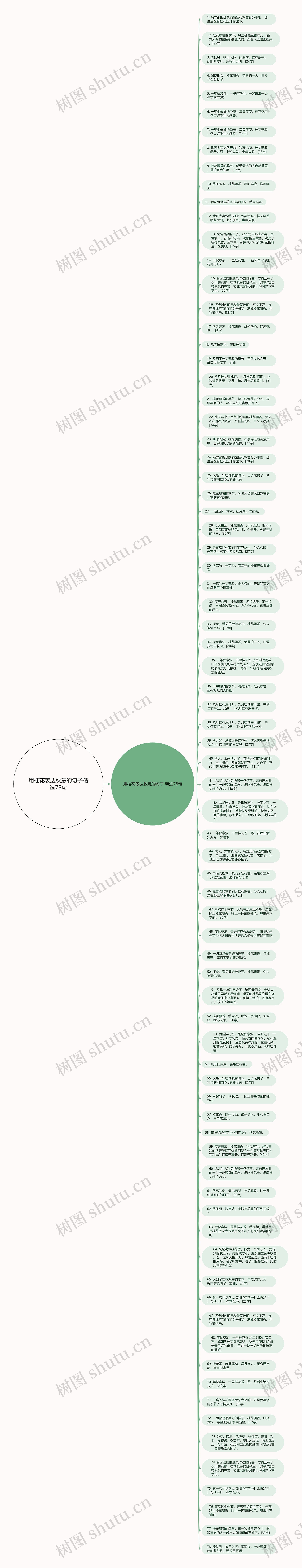 用桂花表达秋意的句子精选78句