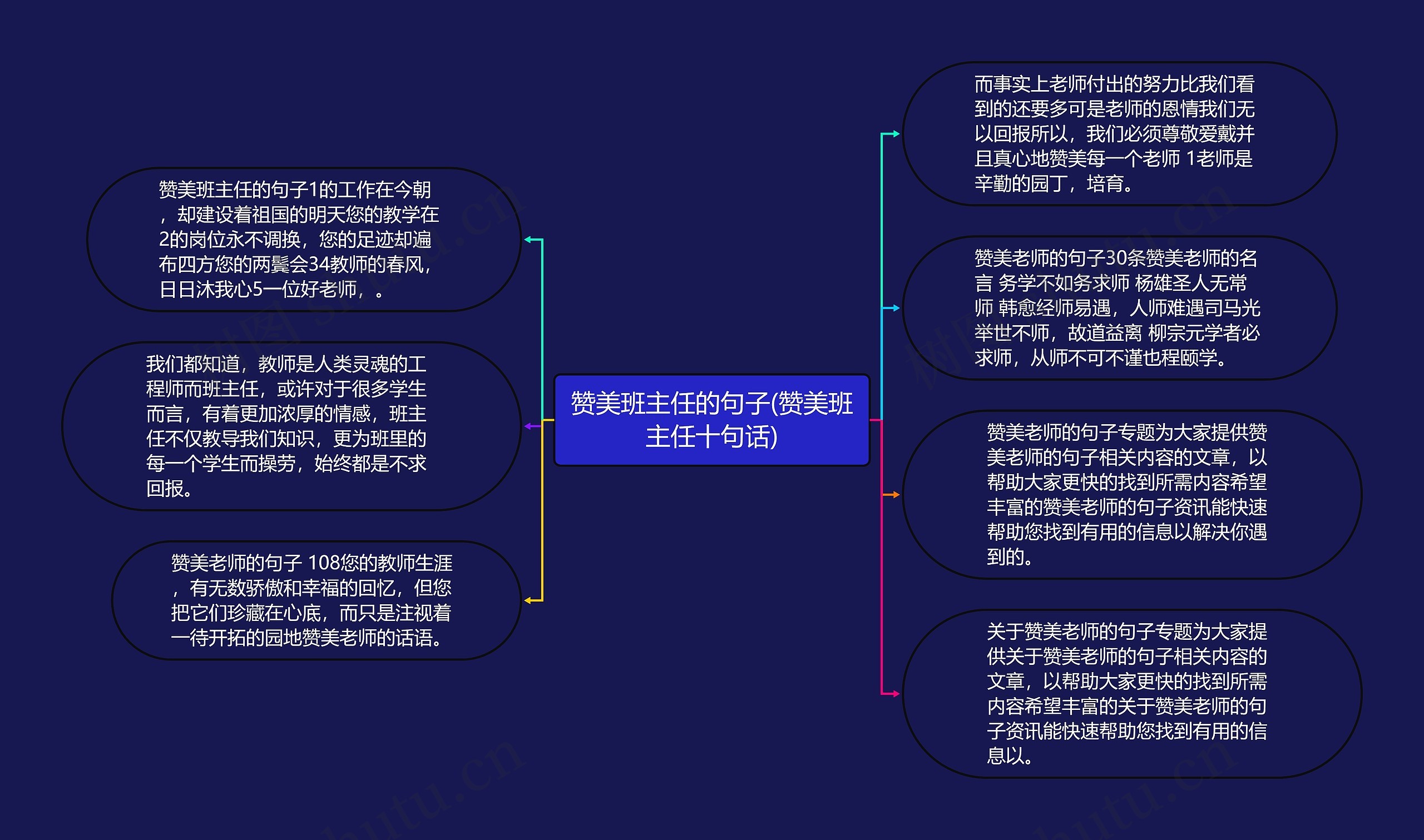 赞美班主任的句子(赞美班主任十句话)