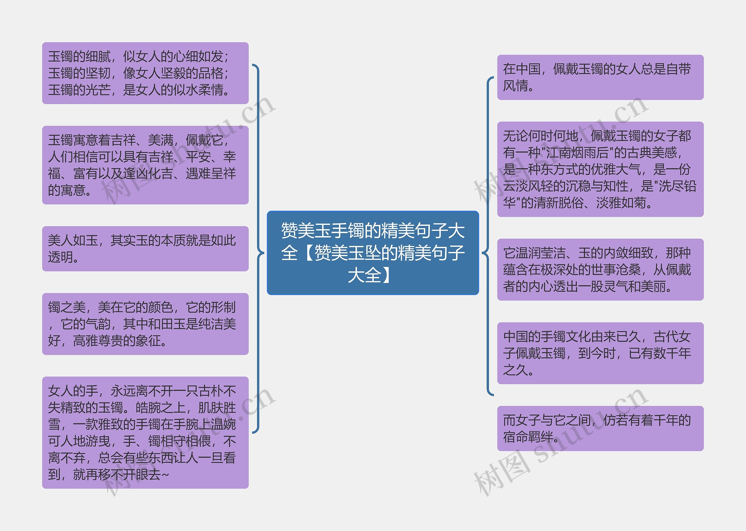 赞美玉手镯的精美句子大全【赞美玉坠的精美句子大全】 赞美玉手镯的精美句子大全【赞美玉坠的精美句子大全】