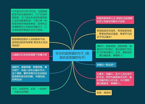 怀念抗疫英雄的句子_(致敬抗疫英雄的句子)