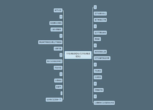 10句情话短句(520句情话短句)