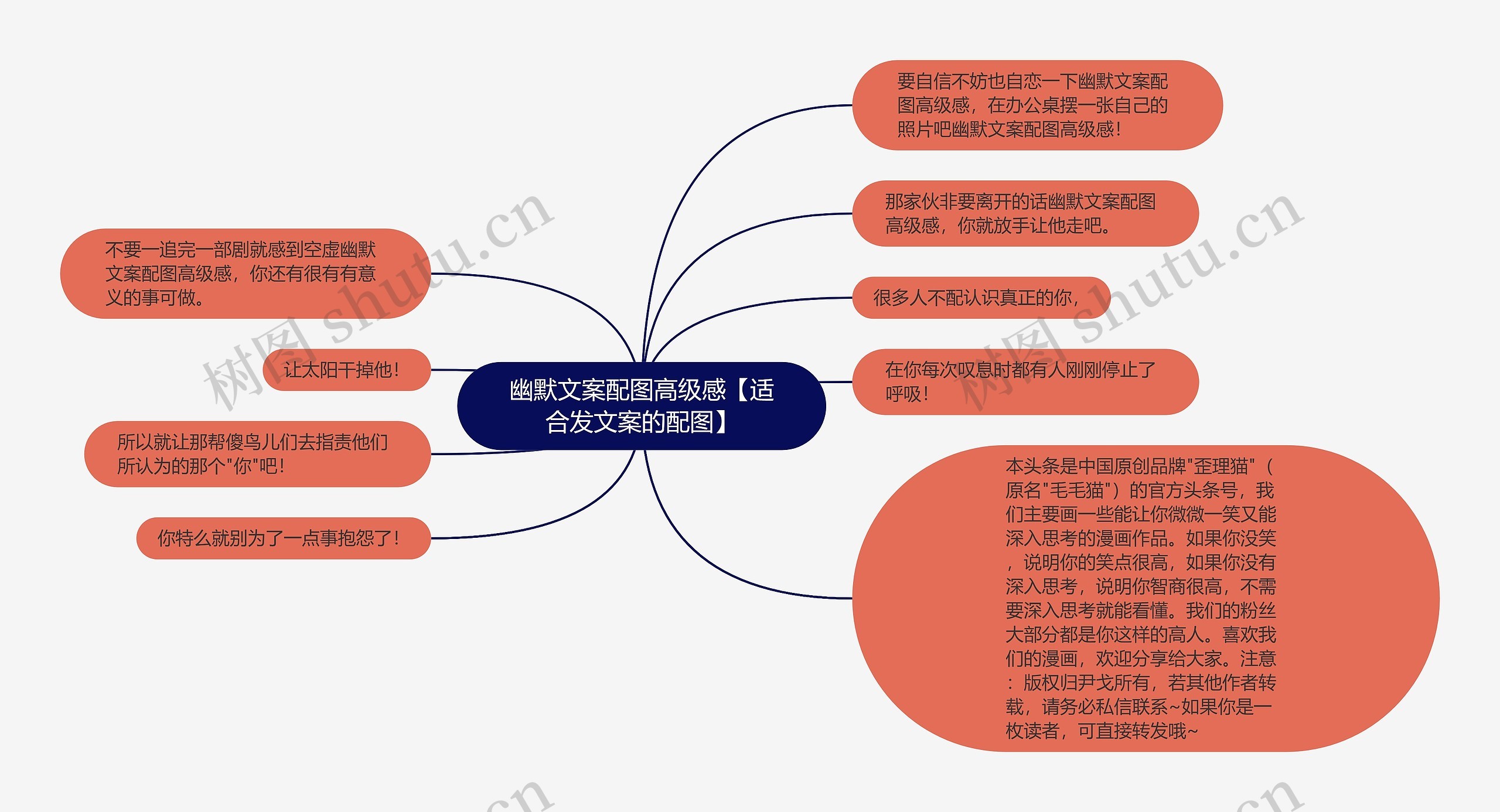 幽默文案配图高级感【适合发文案的配图】