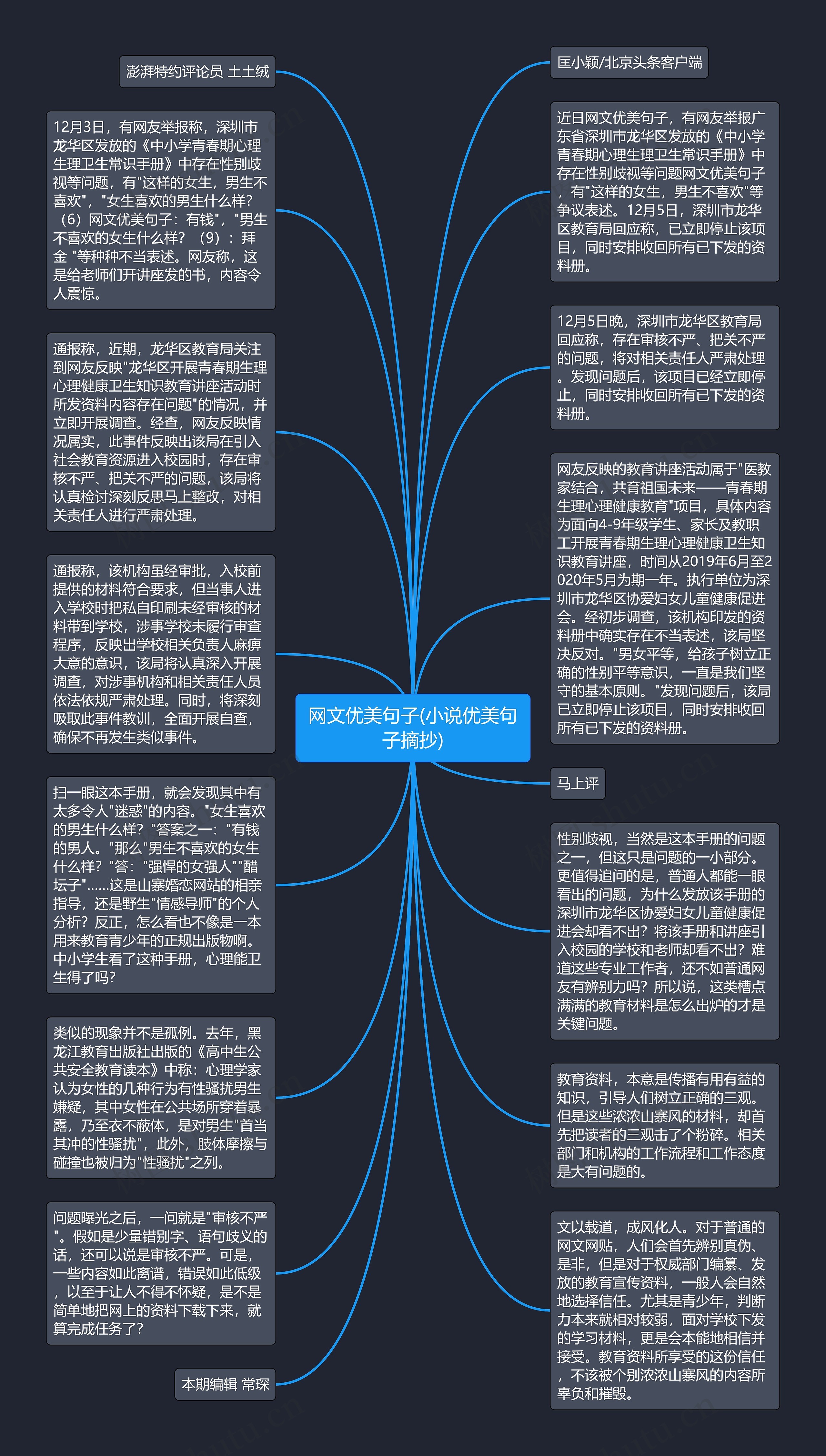 网文优美句子(小说优美句子摘抄)思维导图