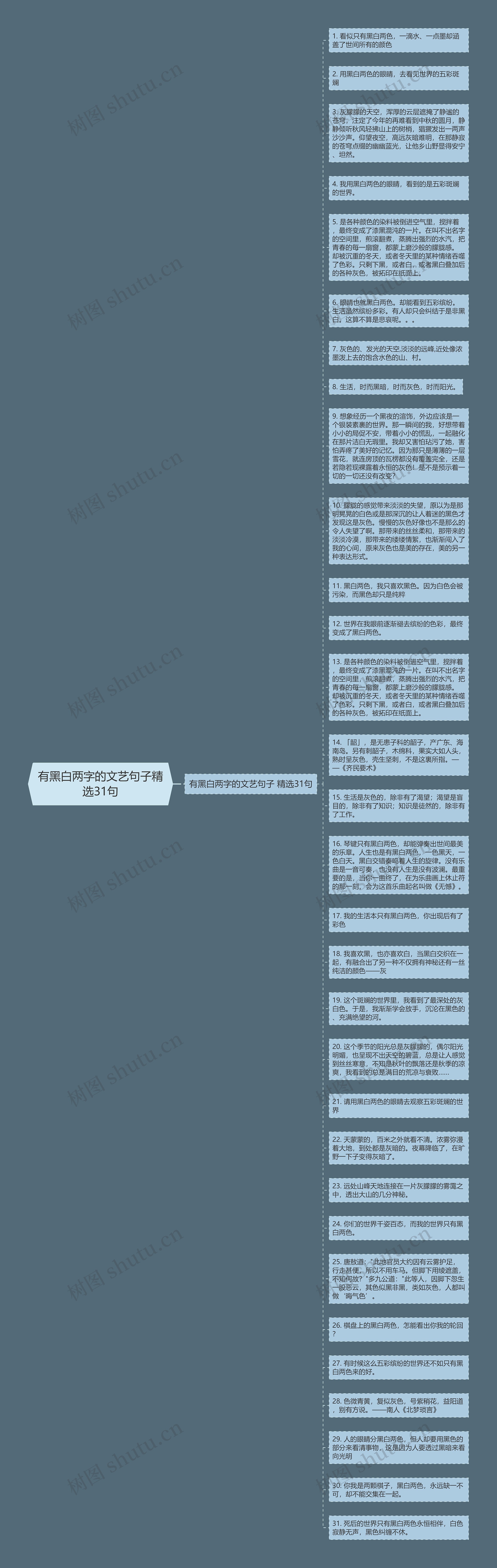 有黑白两字的文艺句子精选31句