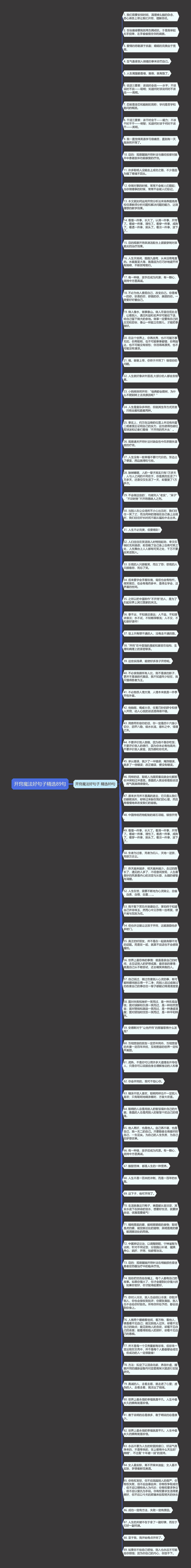 开窍魔法好句子精选89句思维导图