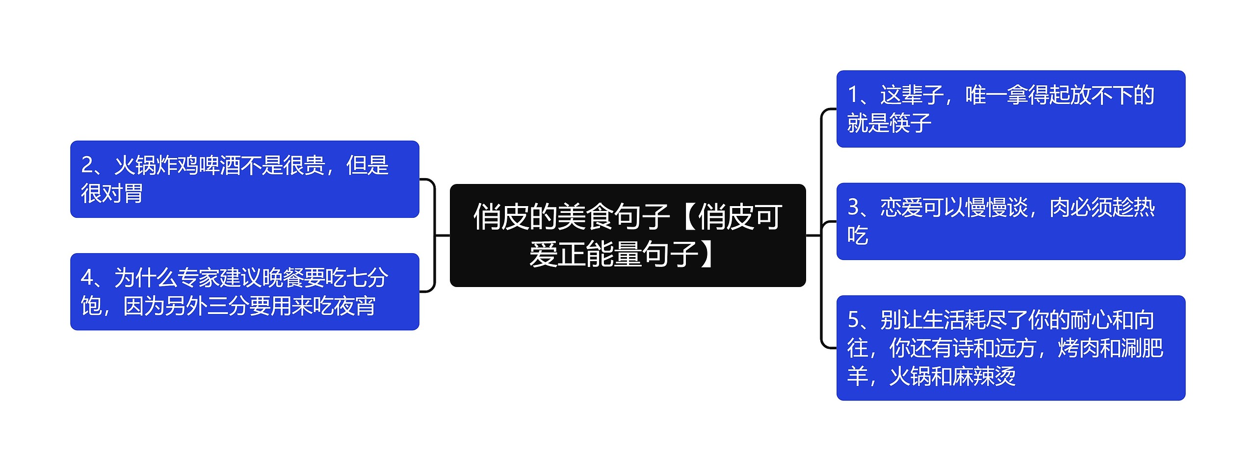 俏皮的美食句子【俏皮可爱正能量句子】