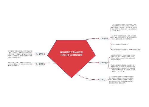 请问翡翠的干青种和花青种的区别_如何挑选翡翠