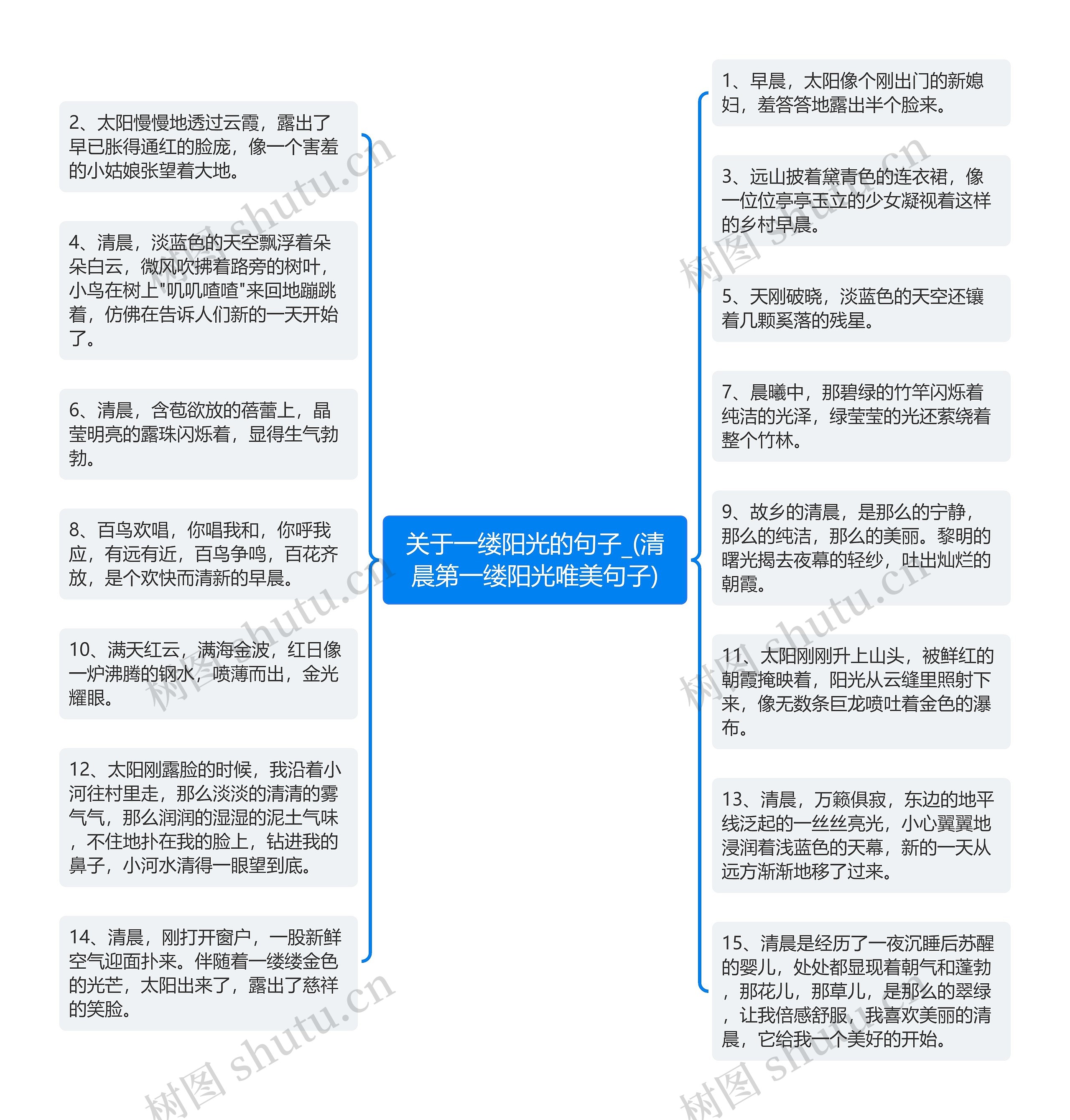 关于一缕阳光的句子_(清晨第一缕阳光唯美句子)