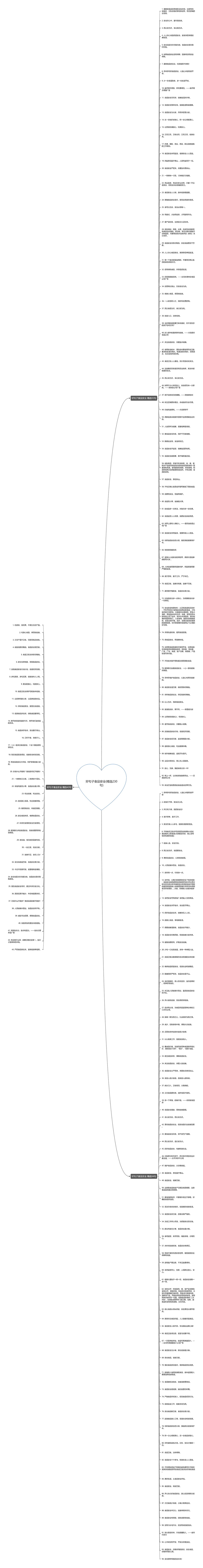 好句子食品安全(精选230句)