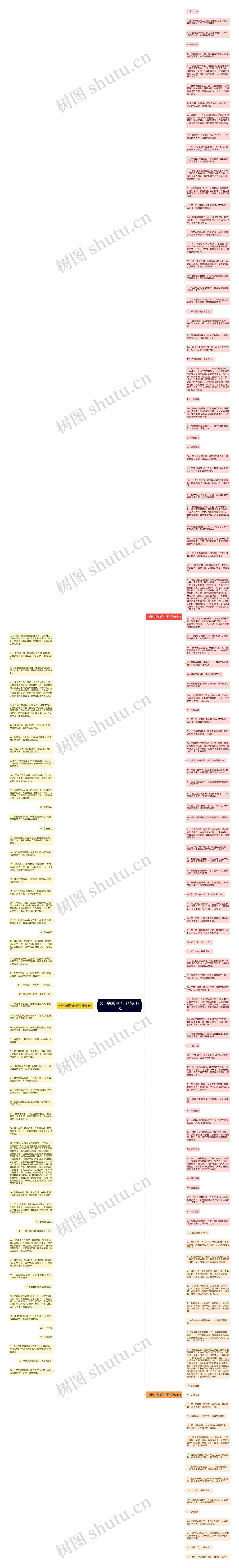 关于金婚的好句子精选171句思维导图