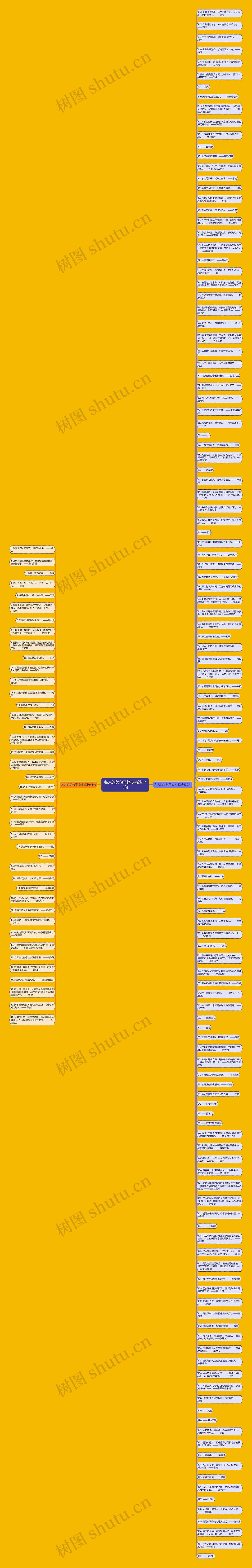 名人的美句子摘抄精选173句思维导图