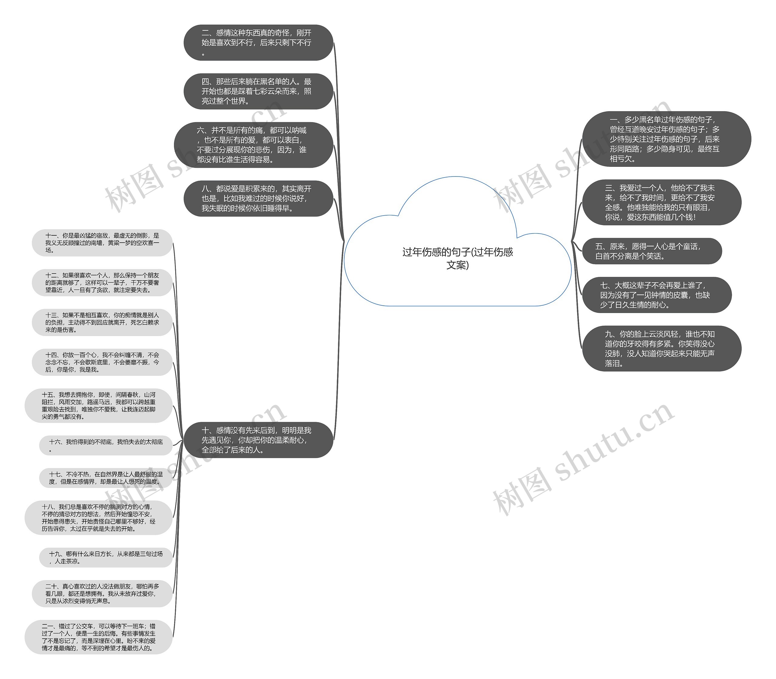 过年伤感的句子(过年伤感文案) 过年伤感的句子(过年伤感文案)