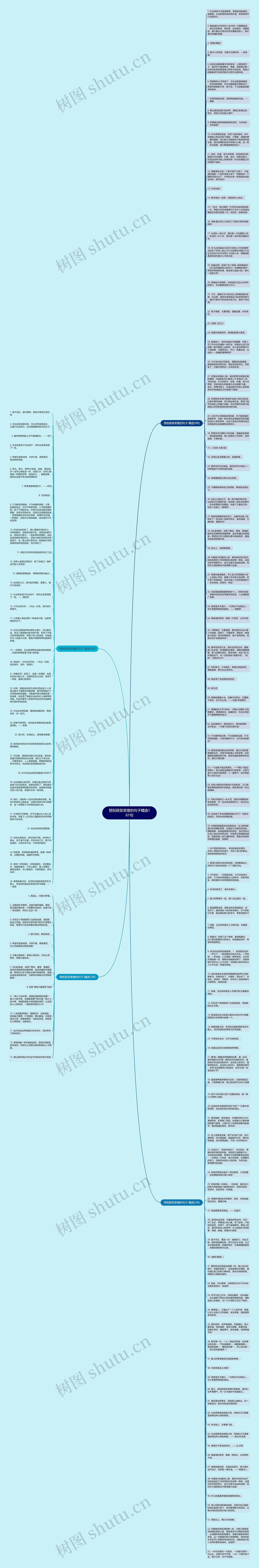 预祝获奖荣誉的句子精选161句思维导图