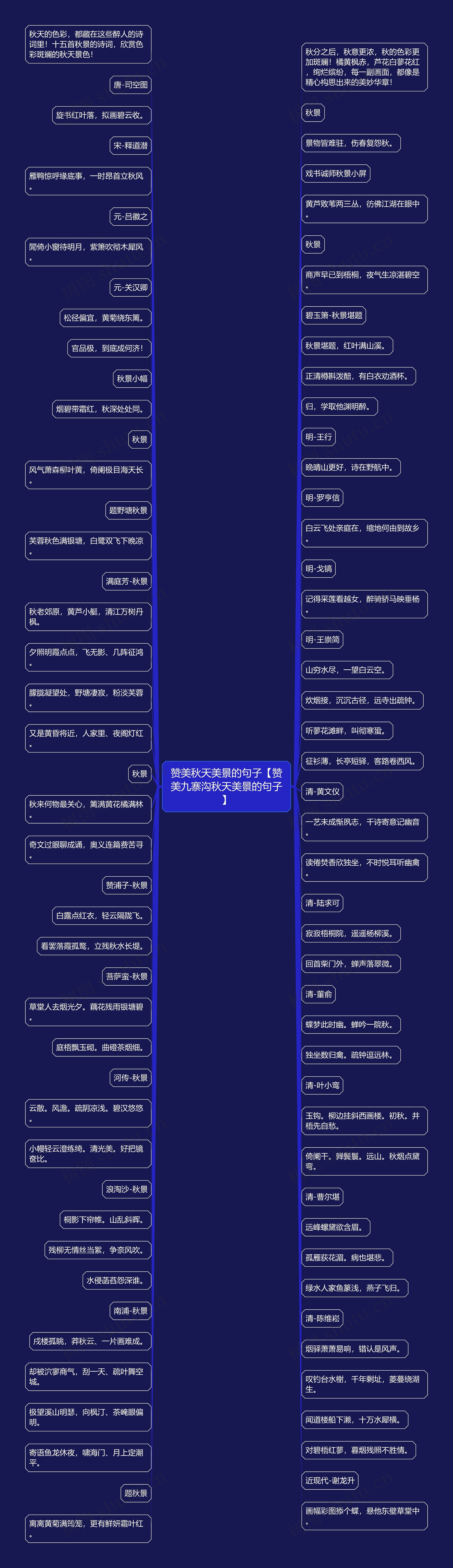 赞美秋天美景的句子【赞美九寨沟秋天美景的句子】 赞美秋天美景的句子【赞美九寨沟秋天美景的句子】