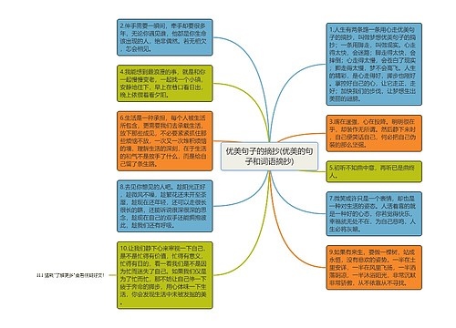 优美句子的摘抄(优美的句子和词语摘抄)