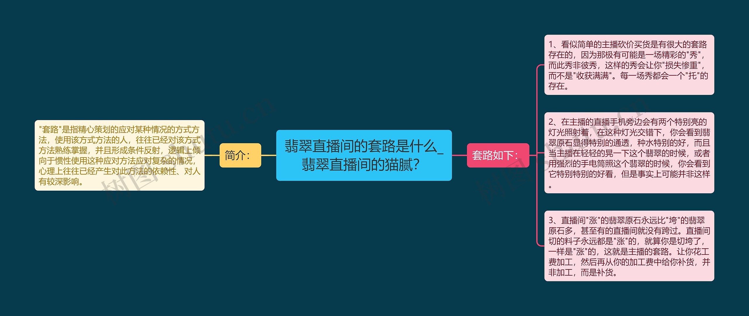 翡翠直播间的套路是什么_翡翠直播间的猫腻? 翡翠直播间的套路是什么_翡翠直播间的猫腻?