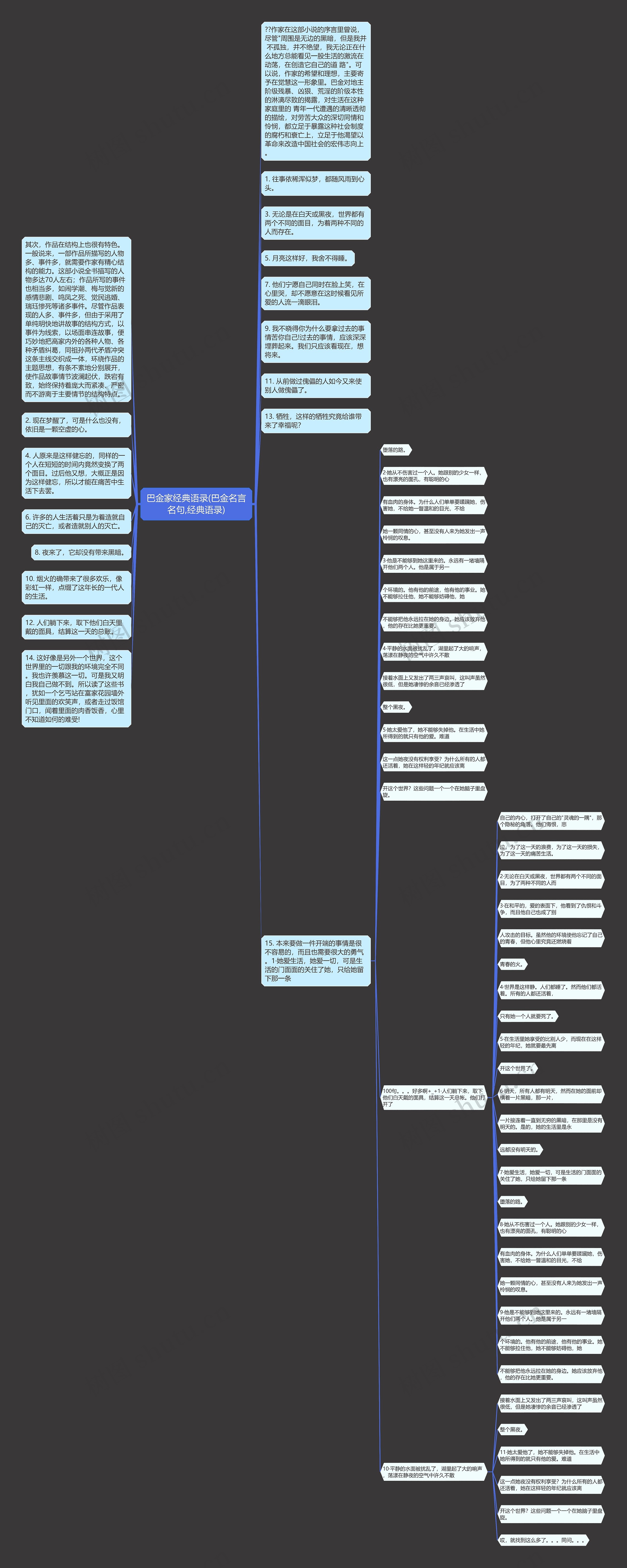 巴金家经典语录(巴金名言名句,经典语录) 巴金家经典语录(巴金名言名句,经典语录)