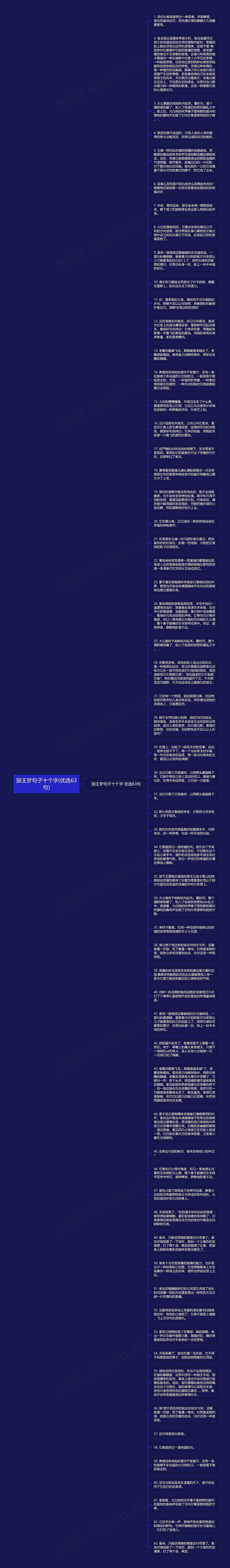 狼王梦句子十个字(优选63句)思维导图