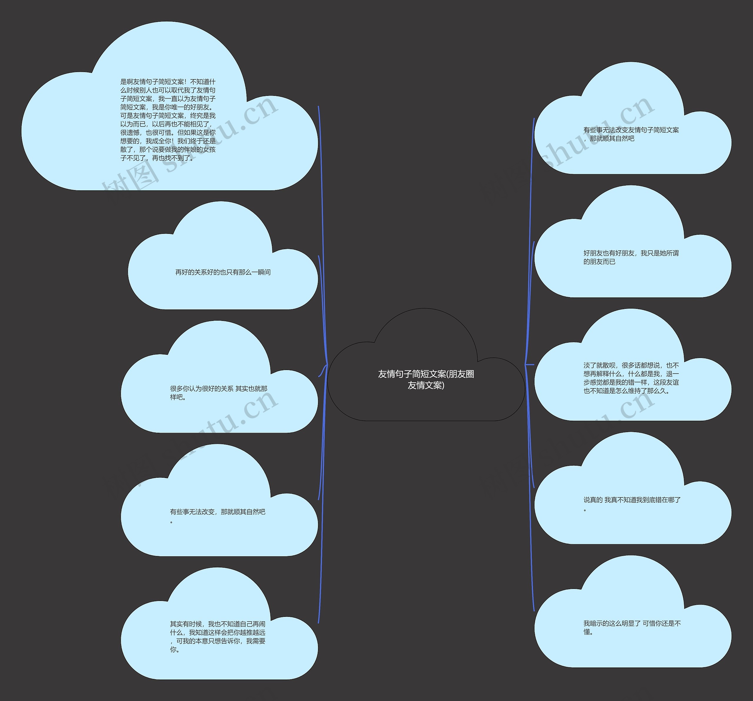 友情句子简短文案(朋友圈友情文案) 友情句子简短文案(朋友圈友情文案)