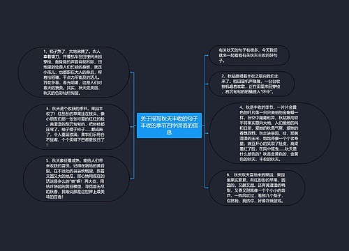 关于描写秋天丰收的句子丰收的季节四字词语的信息