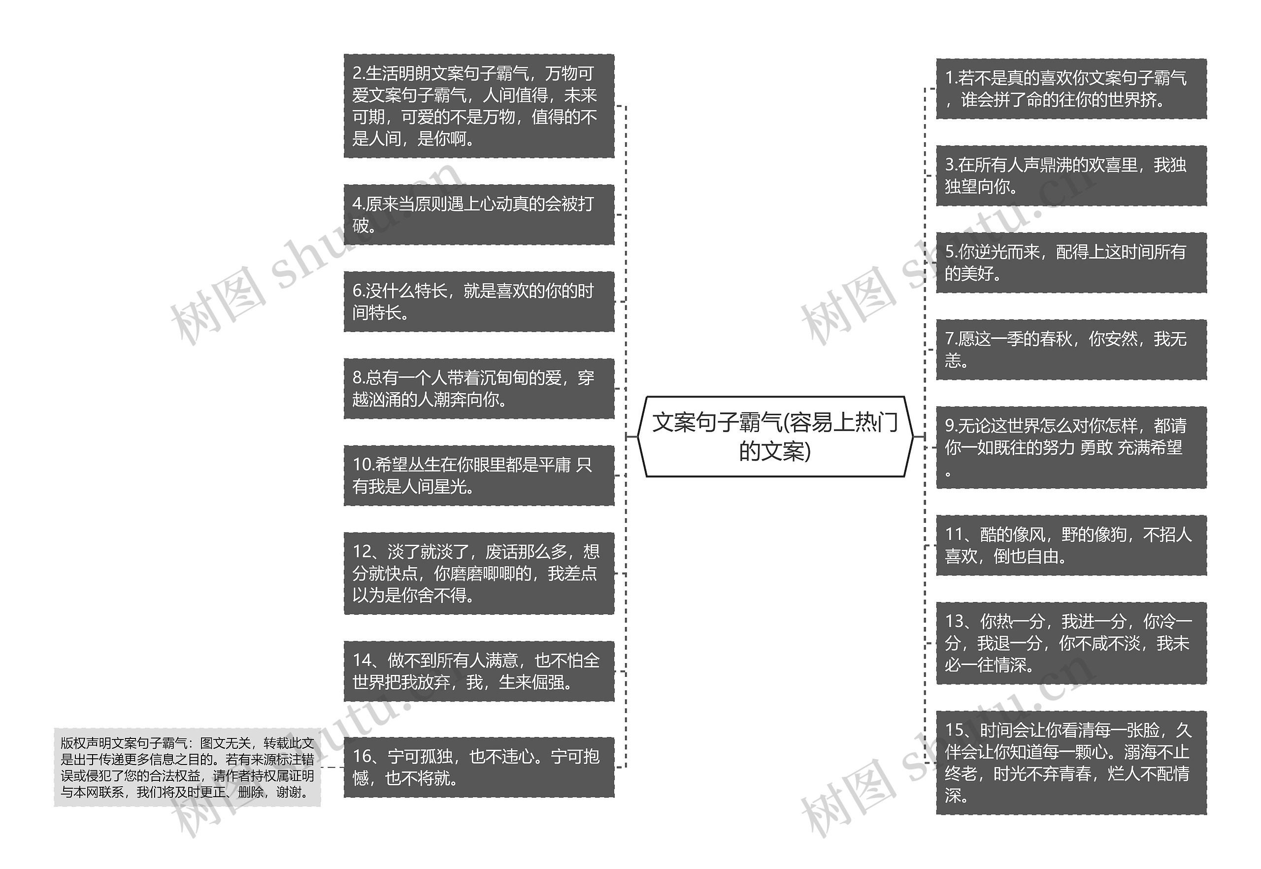 文案句子霸气(容易上热门的文案)