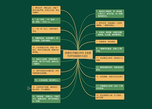 优美句子摘抄20句【优美句子句段摘抄大全】