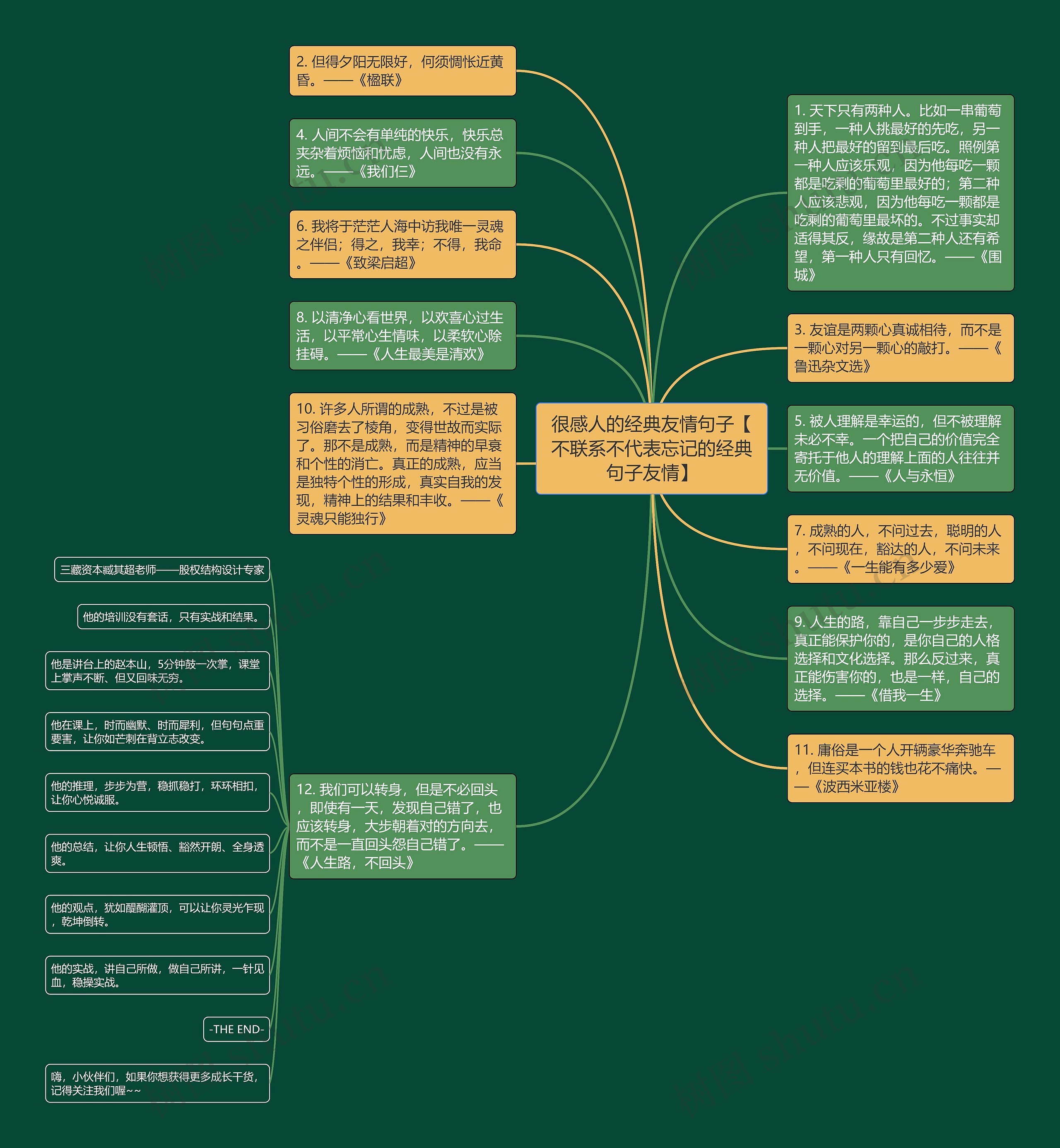 很感人的经典友情句子【不联系不代表忘记的经典句子友情】思维导图