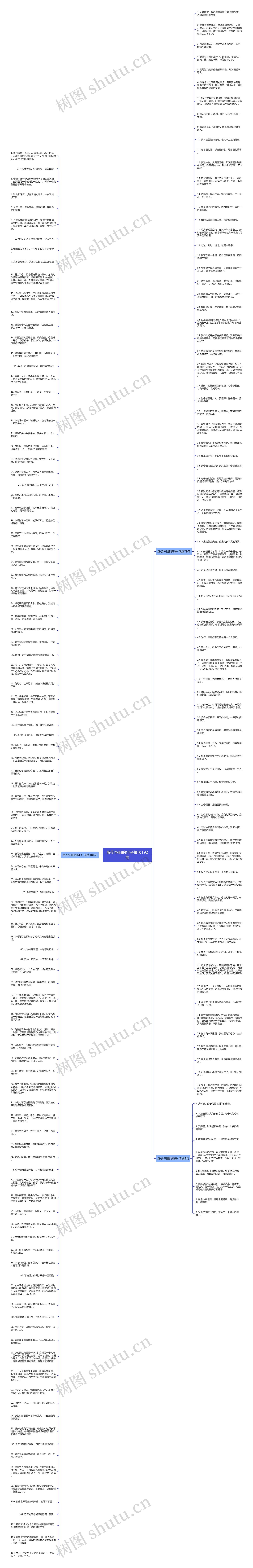 感伤怀旧的句子精选192句思维导图