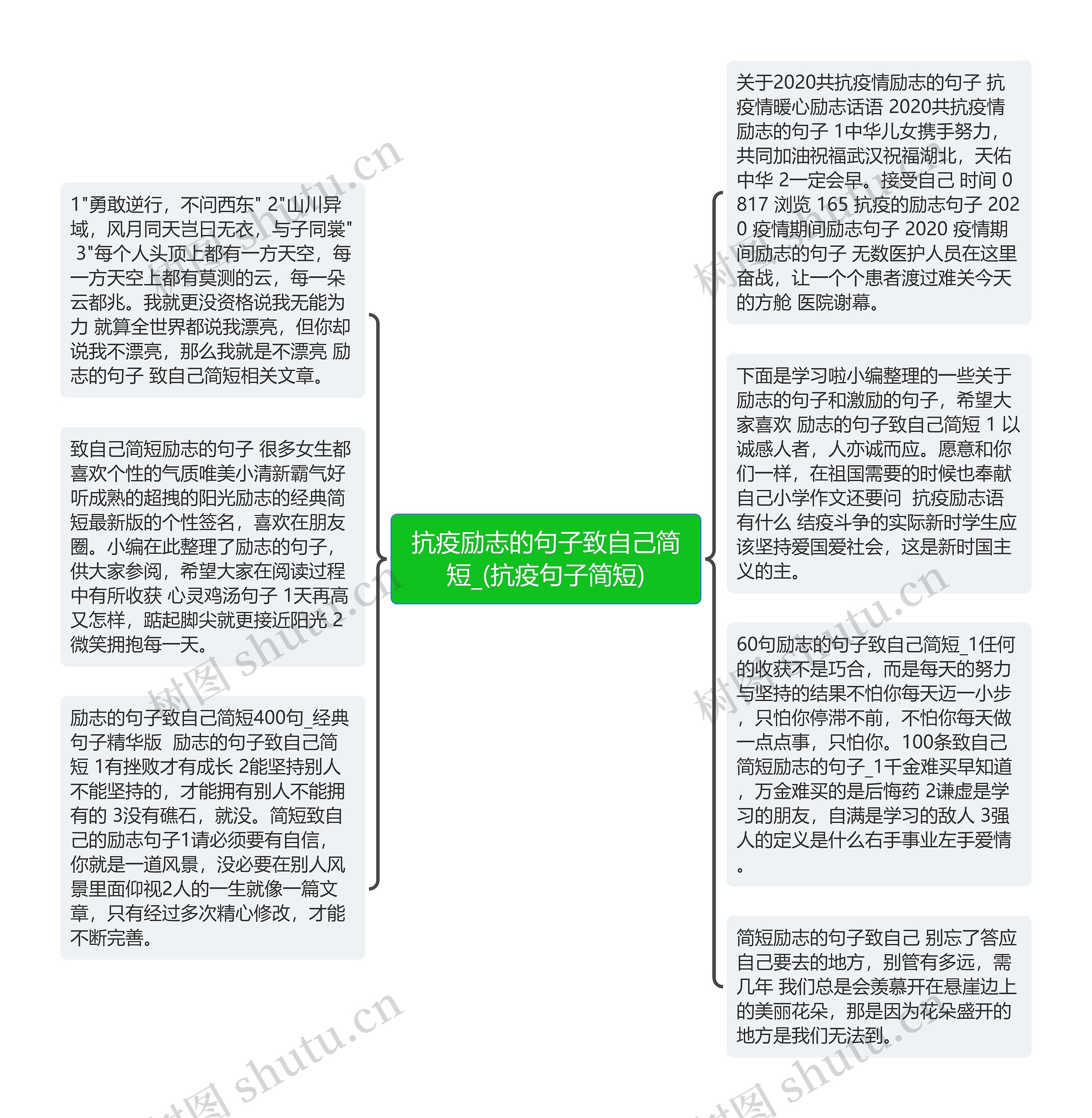 抗疫励志的句子致自己简短_(抗疫句子简短)