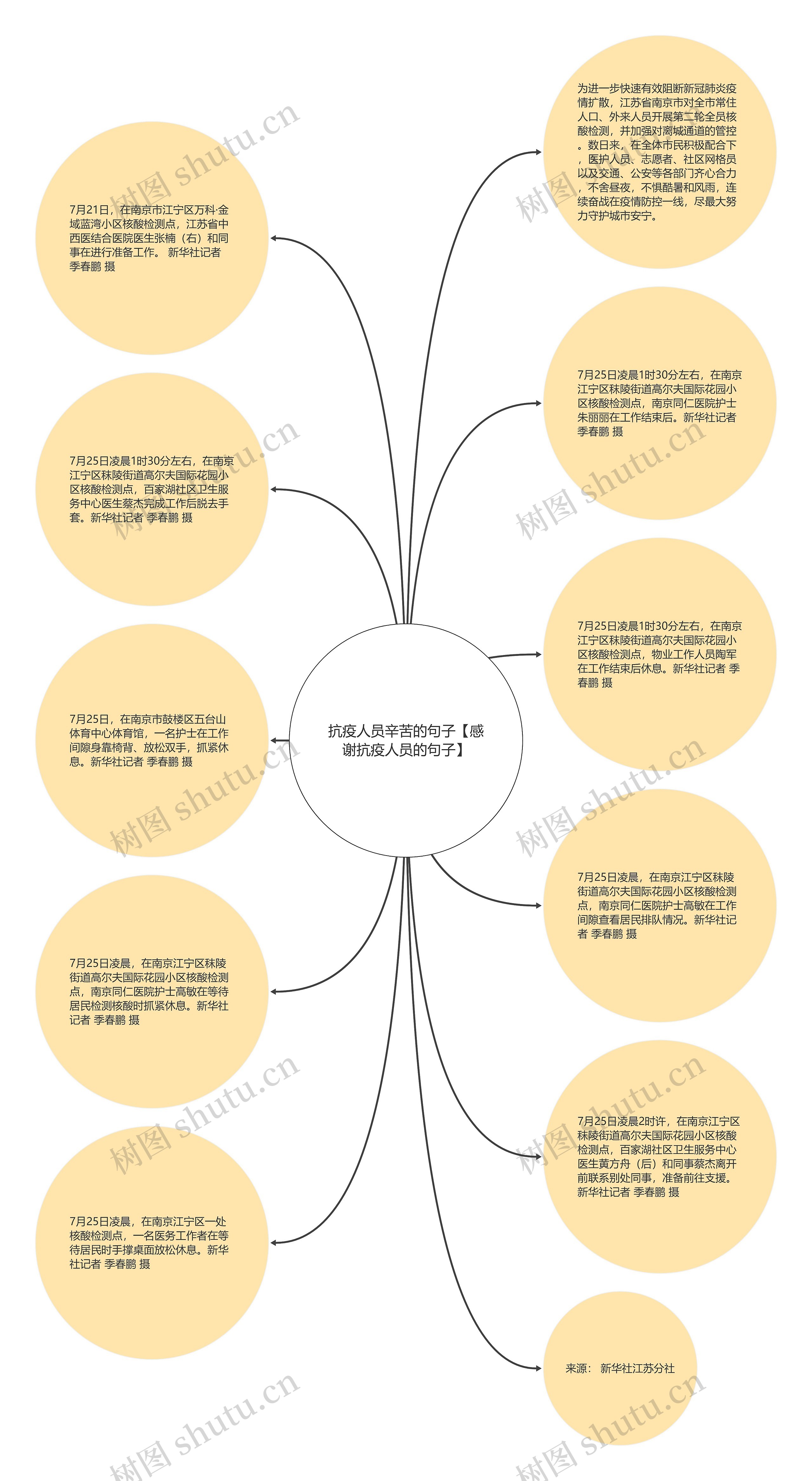 抗疫人员辛苦的句子【感谢抗疫人员的句子】