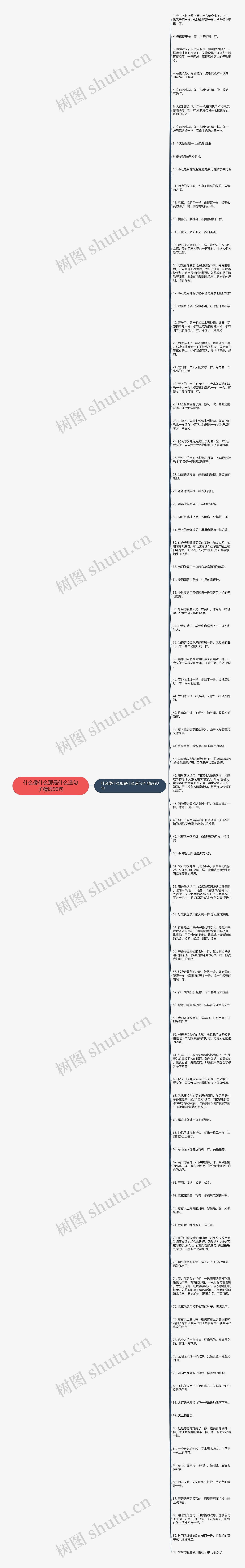 什么像什么那是什么造句子精选90句思维导图