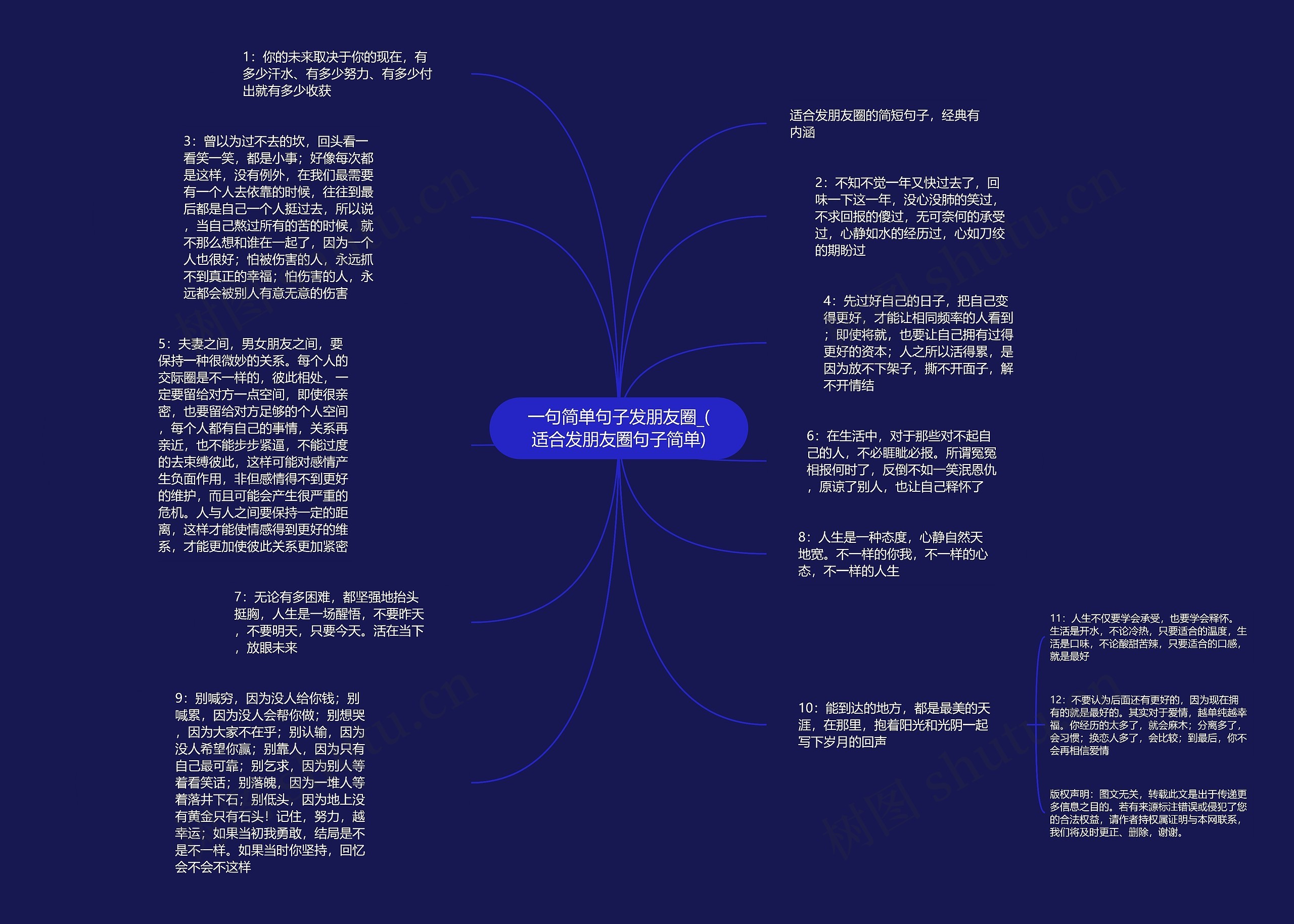 一句简单句子发朋友圈_(适合发朋友圈句子简单)