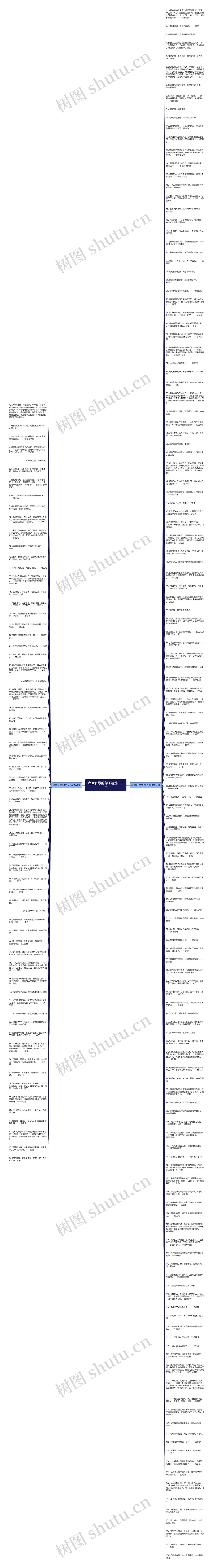 名言积累的句子精选202句思维导图