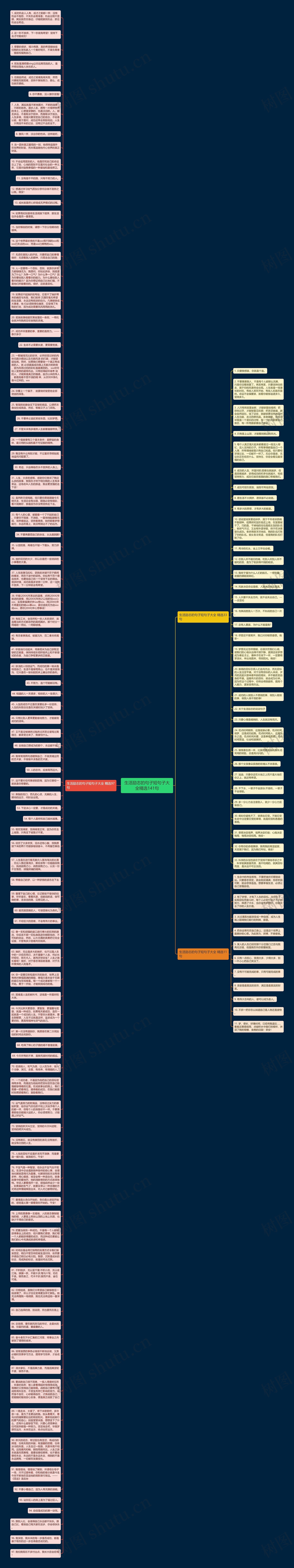 生活励志的句子短句子大全精选141句思维导图