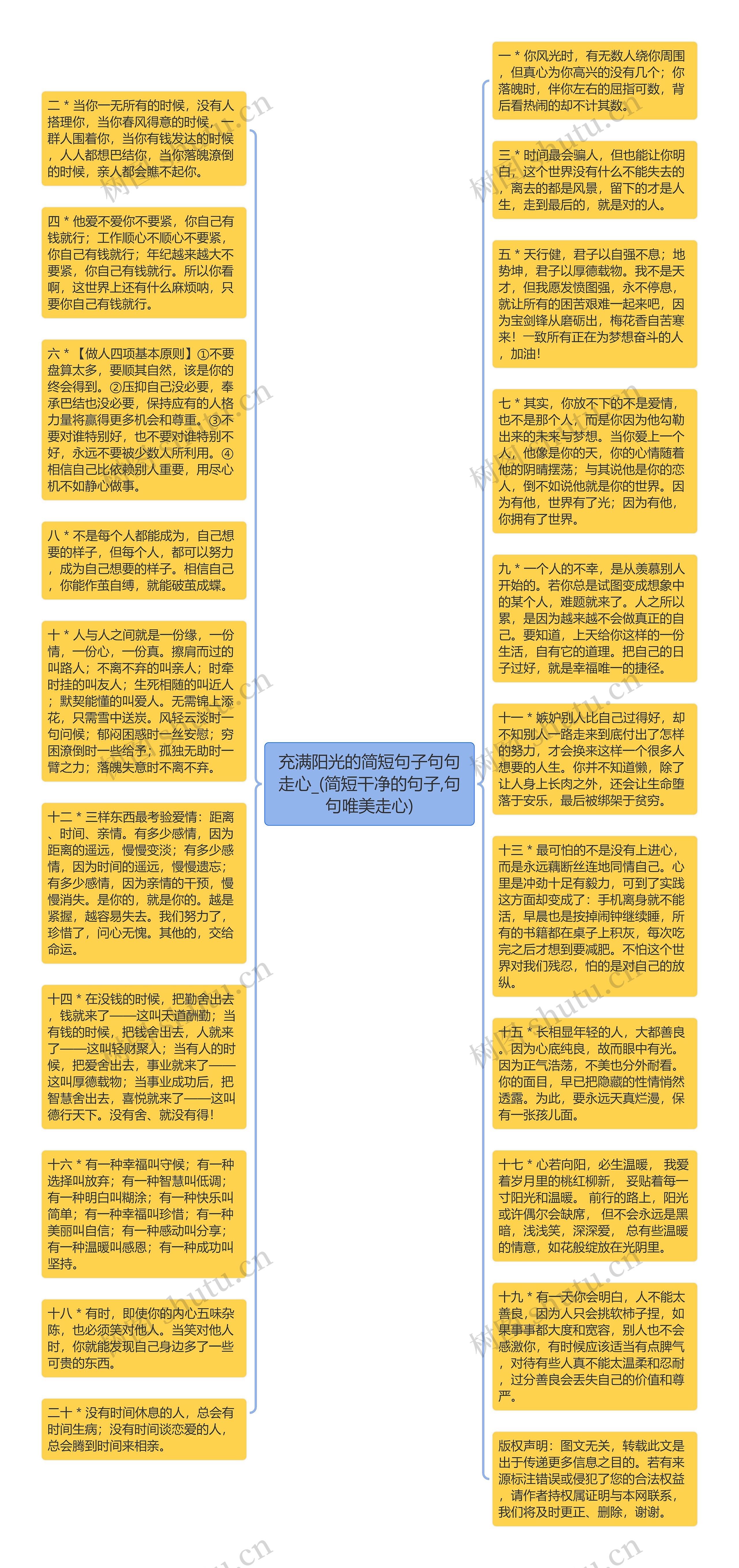 充满阳光的简短句子句句走心_(简短干净的句子,句句唯美走心)