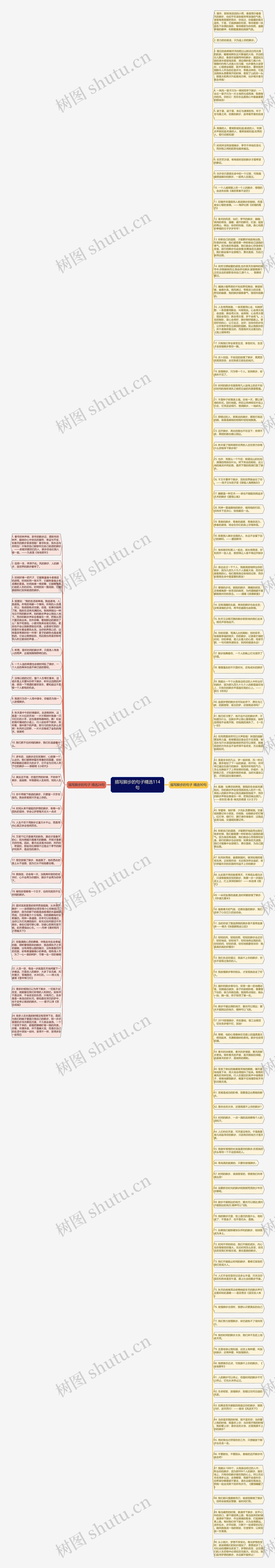 描写脚步的句子精选114句思维导图