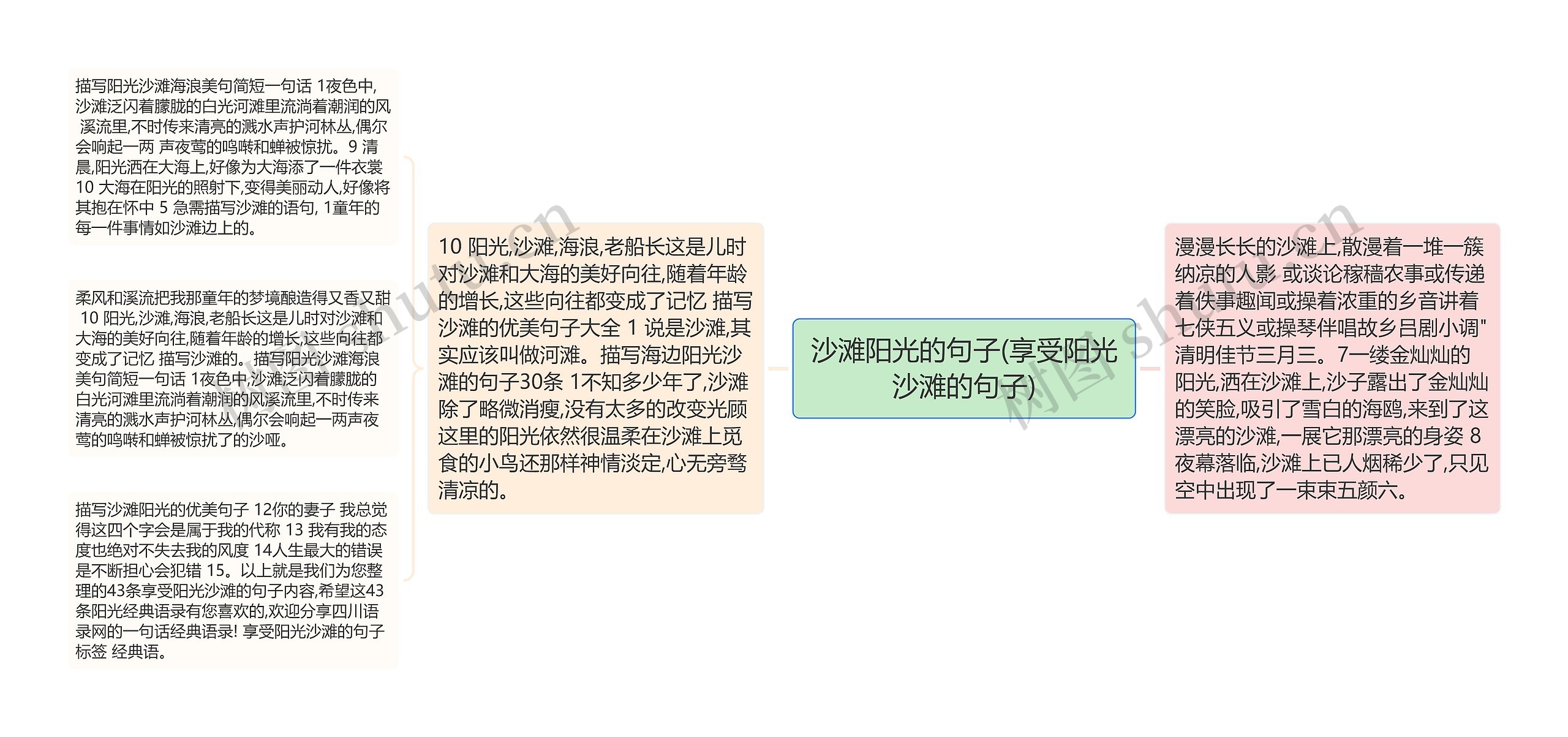 沙滩阳光的句子(享受阳光沙滩的句子)