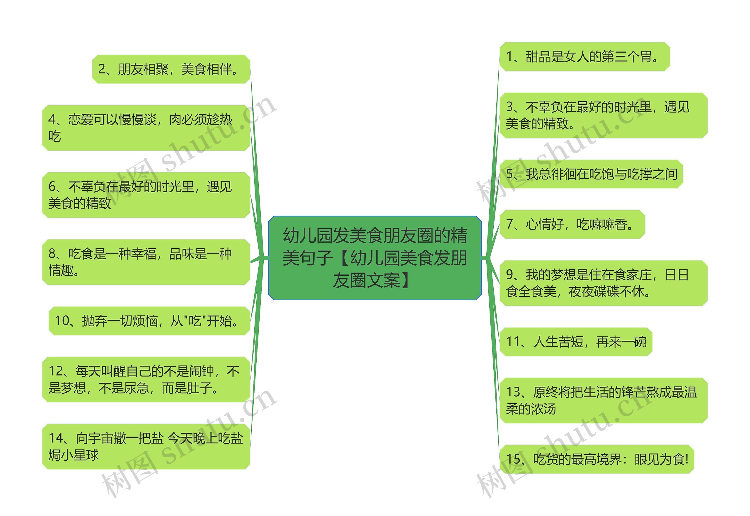 幼儿园发美食朋友圈的精美句子【幼儿园美食发朋友圈文案】