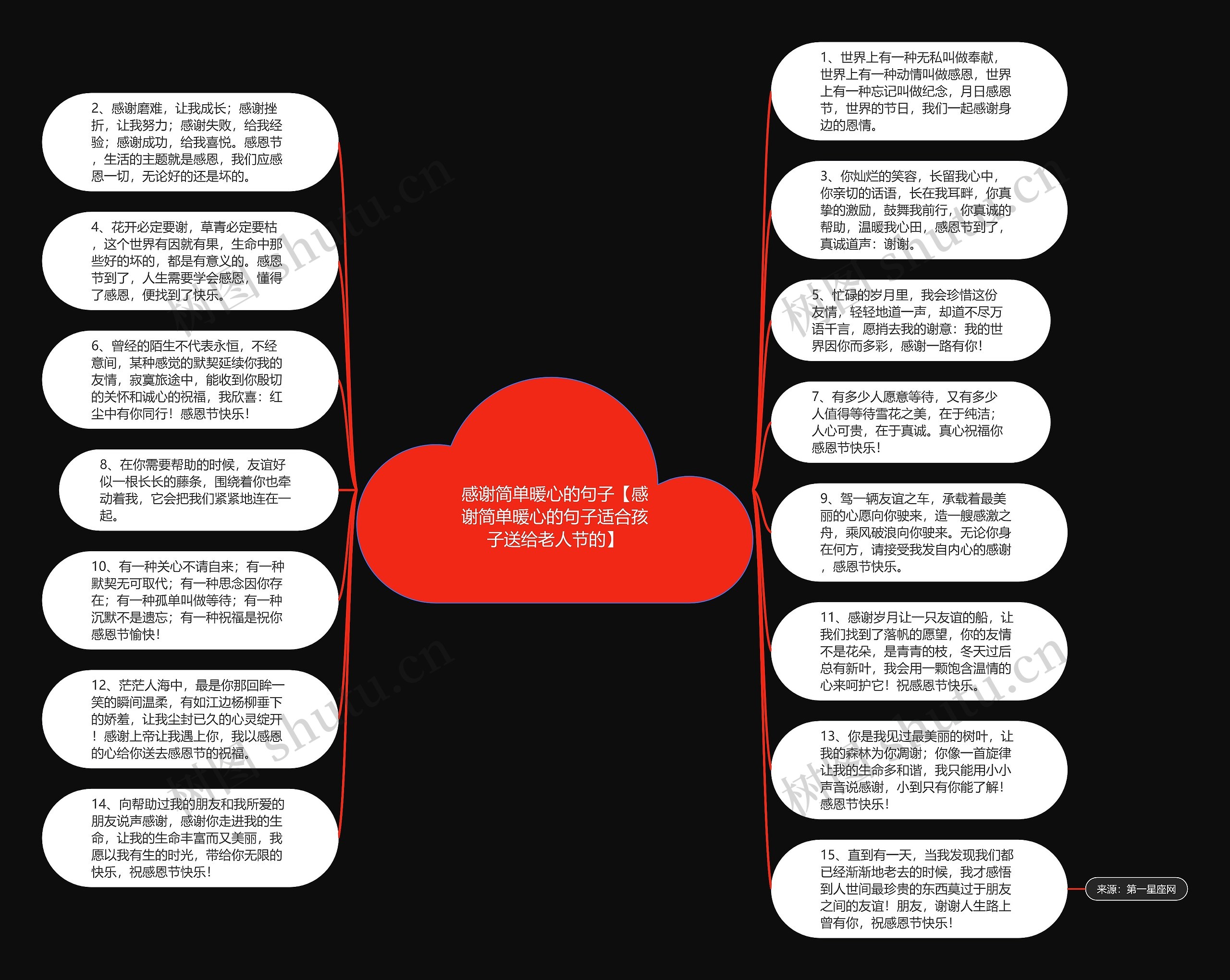 感谢简单暖心的句子【感谢简单暖心的句子适合孩子送给老人节的】