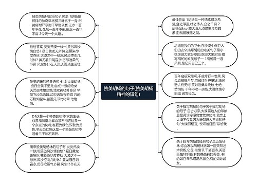 赞美胡杨的句子(赞美胡杨精神的短句)