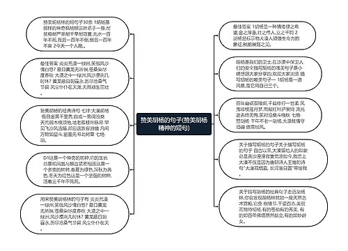 赞美胡杨的句子(赞美胡杨精神的短句)