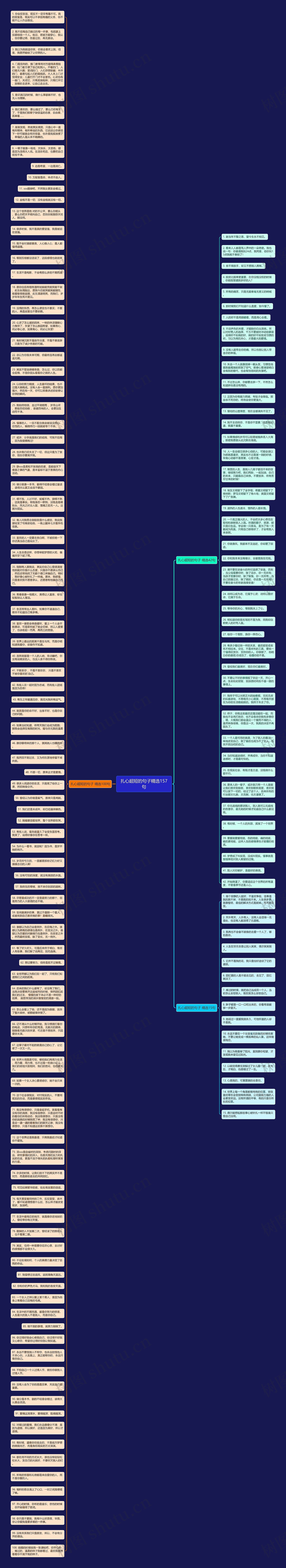 扎心超短的句子精选157句